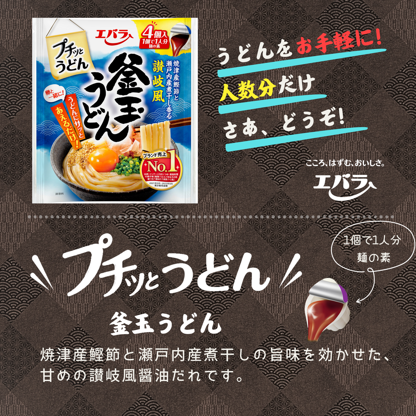 プチッと調味料 バラエティボックス10種 (春夏セット)