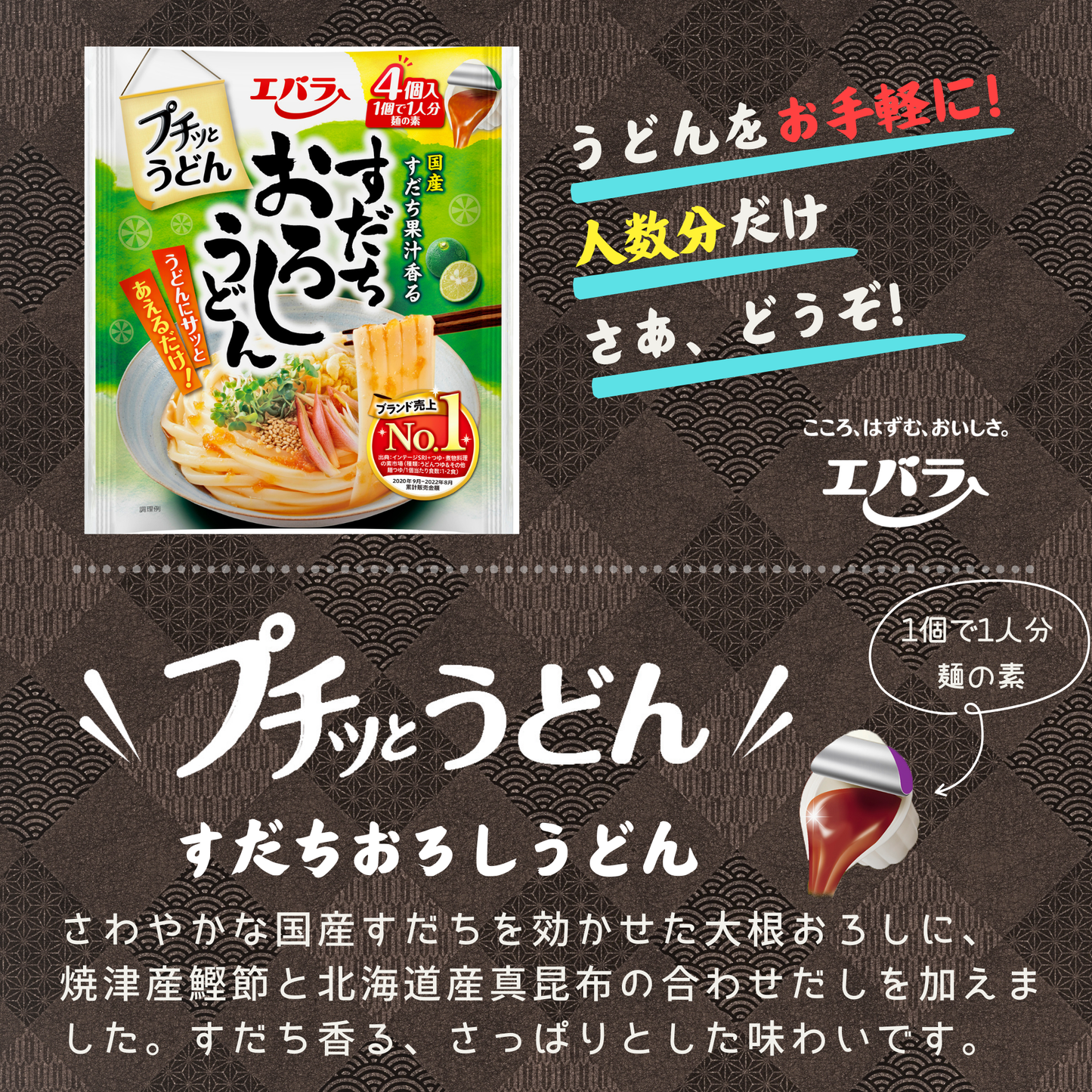 プチッと調味料 バラエティボックス10種 (春夏セット)