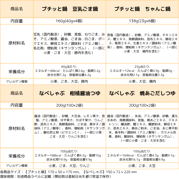 プチッと鍋・なべしゃぶ 秋冬バラエティボックス【送料無料】