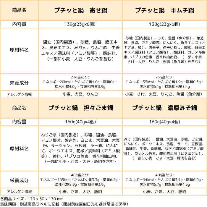 プチッと鍋・なべしゃぶ 秋冬バラエティボックス【送料無料】